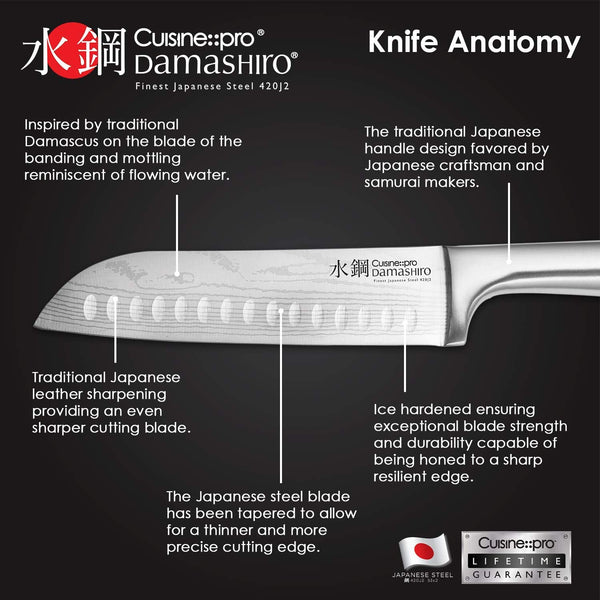 Cuisine::pro® Damashiro® Santoku Knife 17cm/6.5 – Cuisine::pro® USA