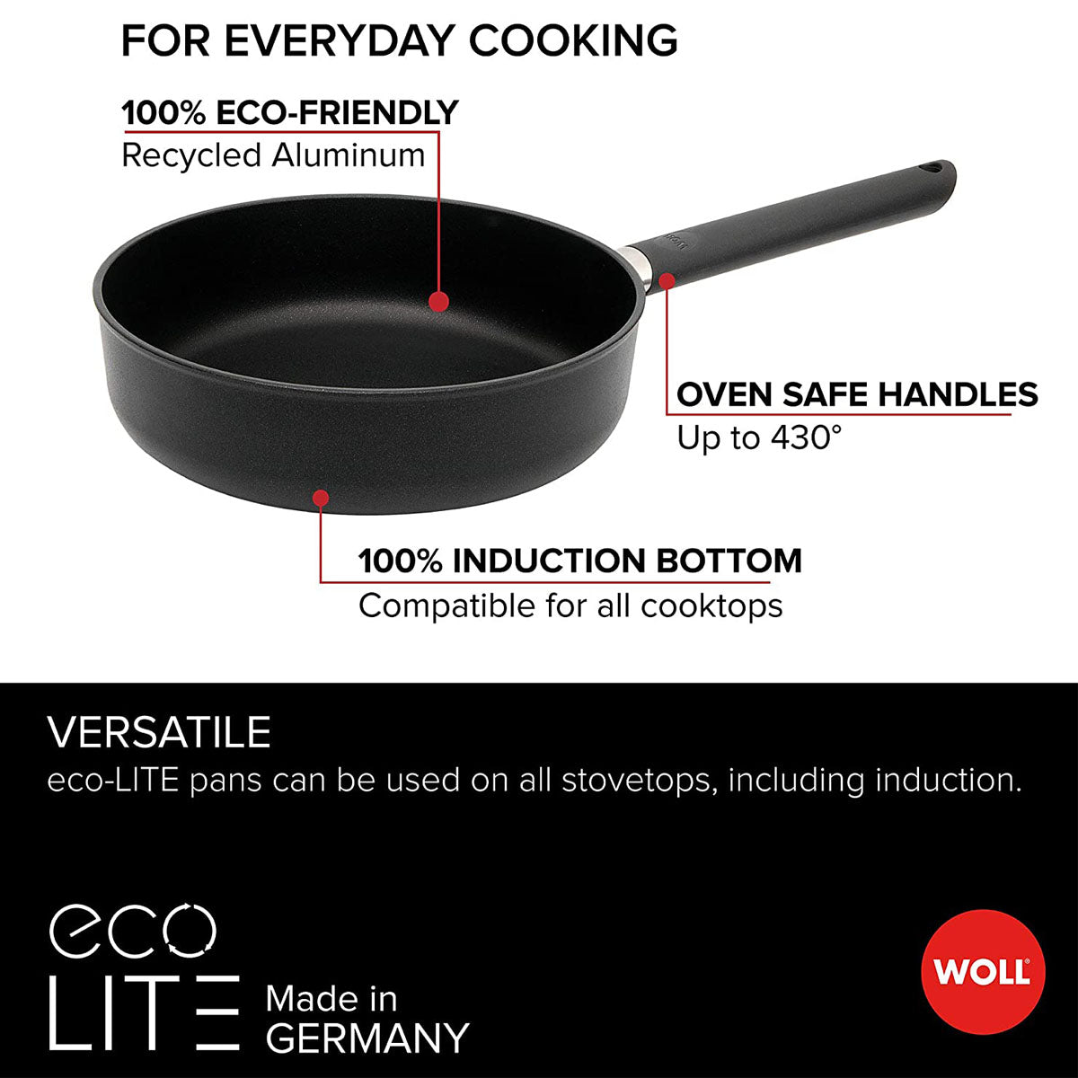 Shallow Frying Pan, 'Eco Lite' by WOLL