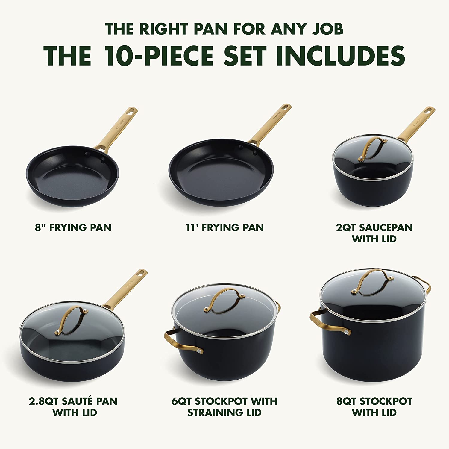 Padova Nonstick 10-Piece Cookware Set